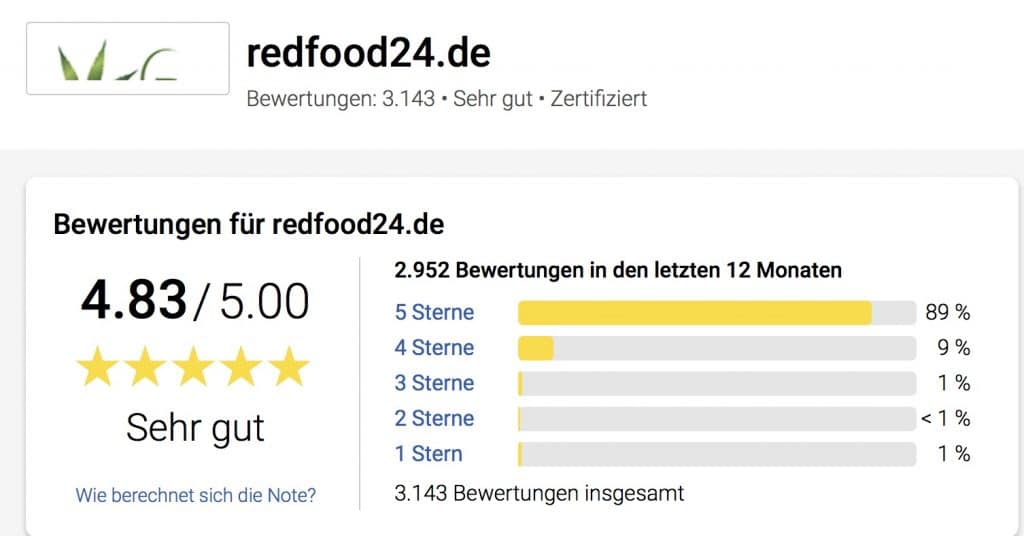 Trusted Shops Bewertungen von Redfood24